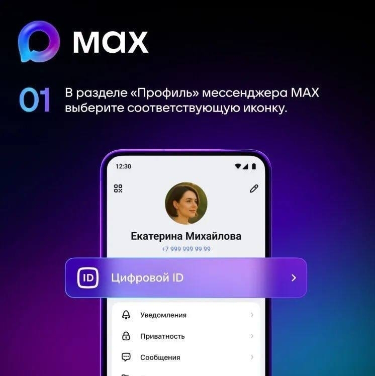Цифровое ID