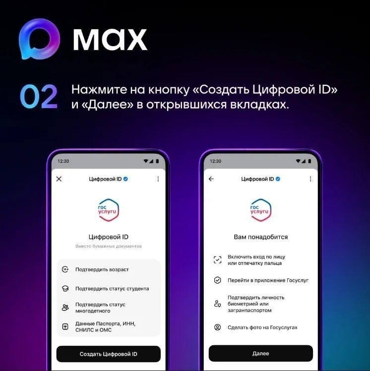 Цифровое ID