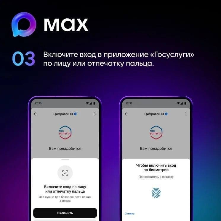 Цифровое ID