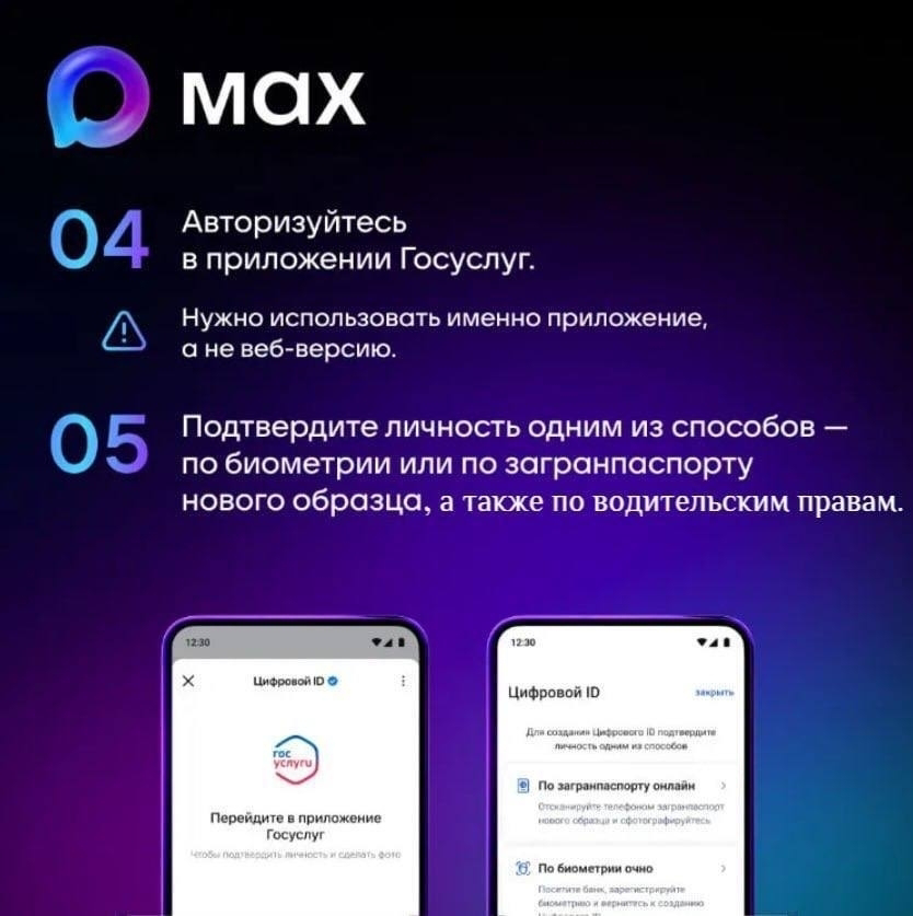 Цифровое ID