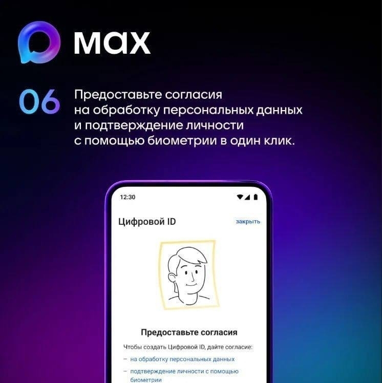 Цифровое ID