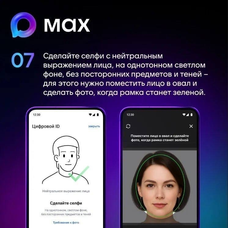 Цифровое ID